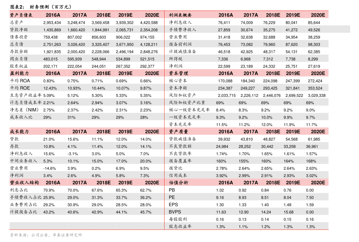 *ST金刚关于变更公司经营范围暨修订《公司章程》的公告 新增光伏设备及元器件销售业务