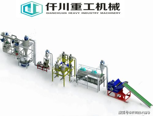 废旧锂电池破碎回收处理设备 深度解析锂、钴、铜金属的粉碎分离工艺与流程及设备销售