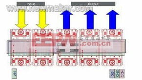 评判光伏逆变器拓扑结构及功率器件标准对光伏设备与元器件销售的影响